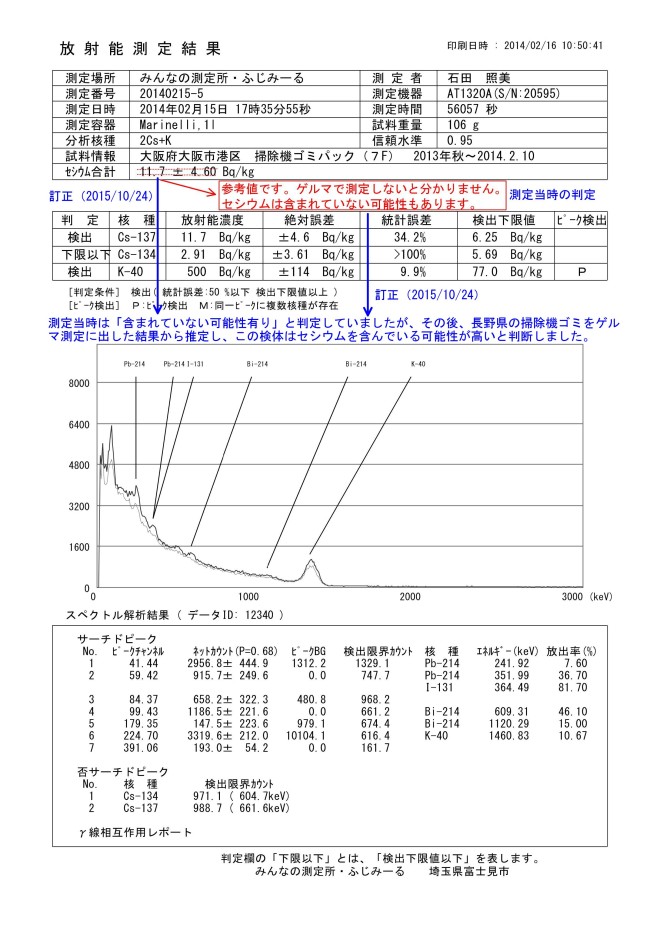 12340-2　大阪府大阪市港区　掃除機ゴミパック（７F）　2013年秋～2014.2.10